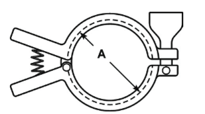 Single Pin Squeeze Clamps